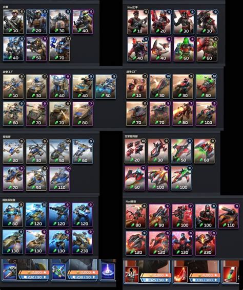 moddb cnc rivals|Unit properties and abilities (Rivals) .
